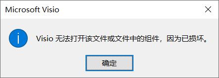 office2010 包含visio 2010吗 -第2张图片-矿虫网