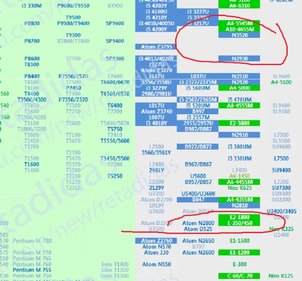 e350处理器能超到2.0吗?2940四核处理器和e350那个好 -第1张图片-矿虫网