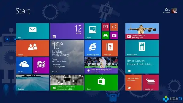 windows8系统怎么样啊?好用吗? -第3张图片-矿虫网