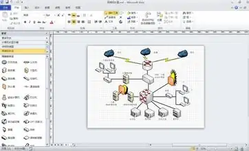 office visio 2007 怎么用(visio 2007 如何画球体?) -第15张图片-矿虫网