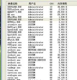 webcheck.dll的介绍(webcheck.dll的中毒迹象) -第2张图片-矿虫网