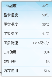 everest绿色版在哪下载(everest 绿色版怎么测CPU温度) -第5张图片-矿虫网