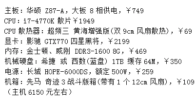 重庆i7组装电脑配置清单(自己组装台式电脑配置清单?) -第1张图片-矿虫网