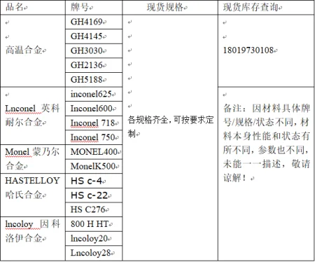 310s不锈钢管和2520不锈钢管是一样的吗-第2张图片-矿虫网