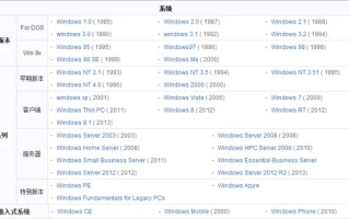 真的有windows9吗?windows9在哪里下载 