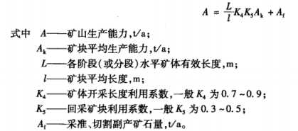 技术因素确定生产能力（一）-第1张图片-矿虫网