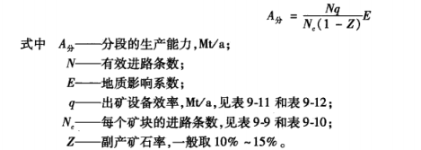 技术因素确定生产能力（一）-第5张图片-矿虫网