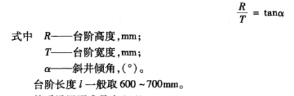 斜井人行道相关规定要求以及人行踏步设计要求-第1张图片-矿虫网